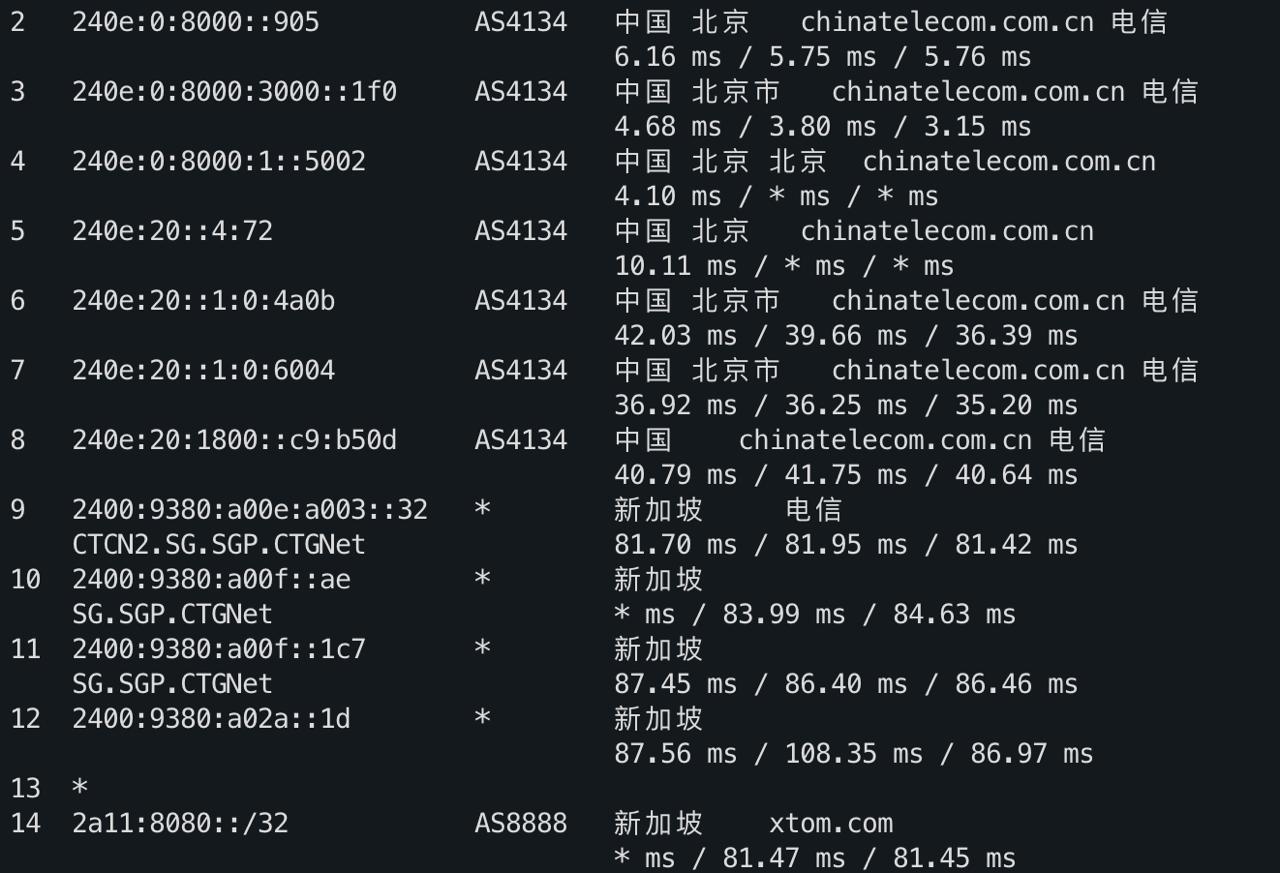 IPv6 去程路由 3